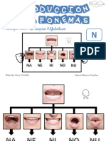 Fonema N. Dactilológico