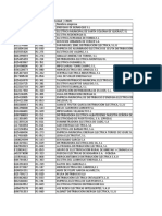 Listado de Distribuidoras de Electricidad CNMC