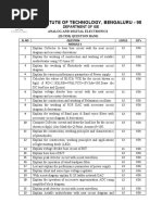 21CS33 - ADE Question Bank 7876