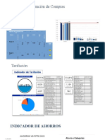 Reporte Indicadores Compras