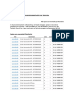 Equipos Suminstrados Mandante