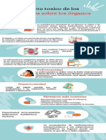 Infografía 