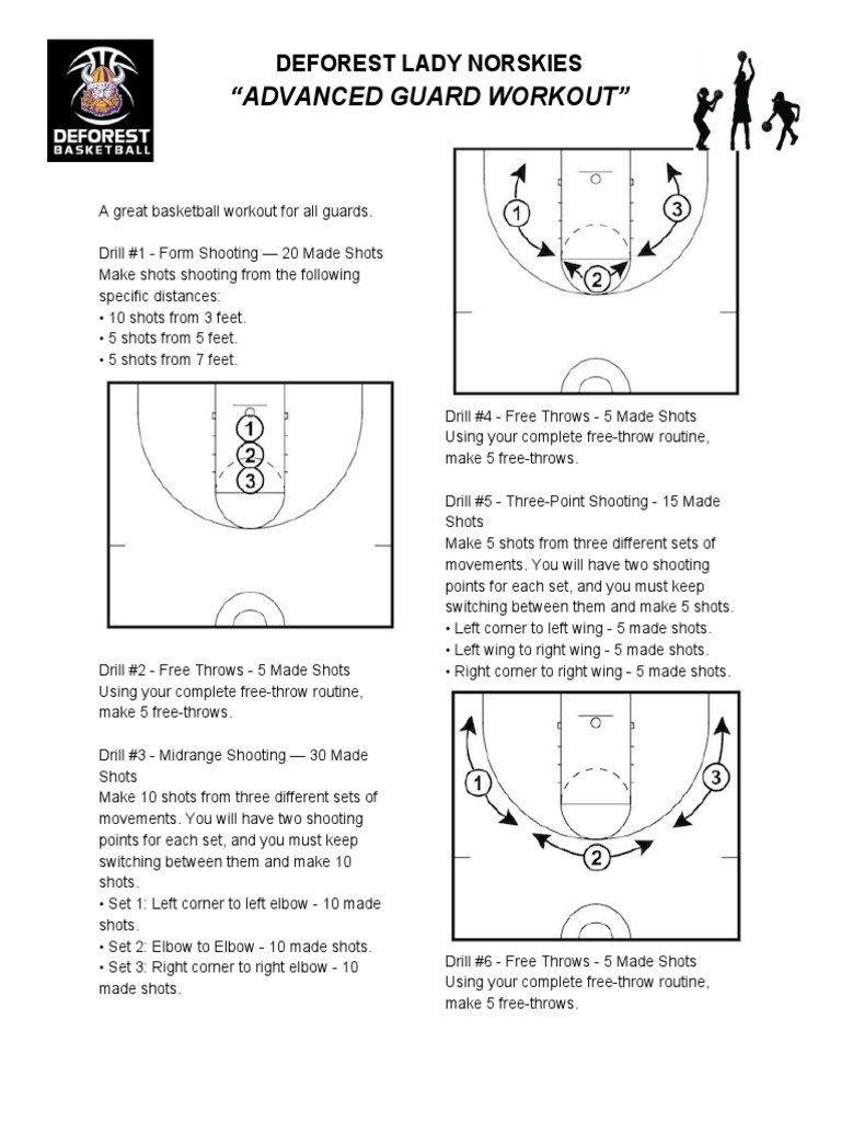 GUARD Workout PDF Ball Games Team Sports