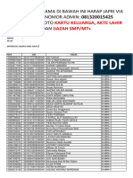 Data Perbaikan Dapodik