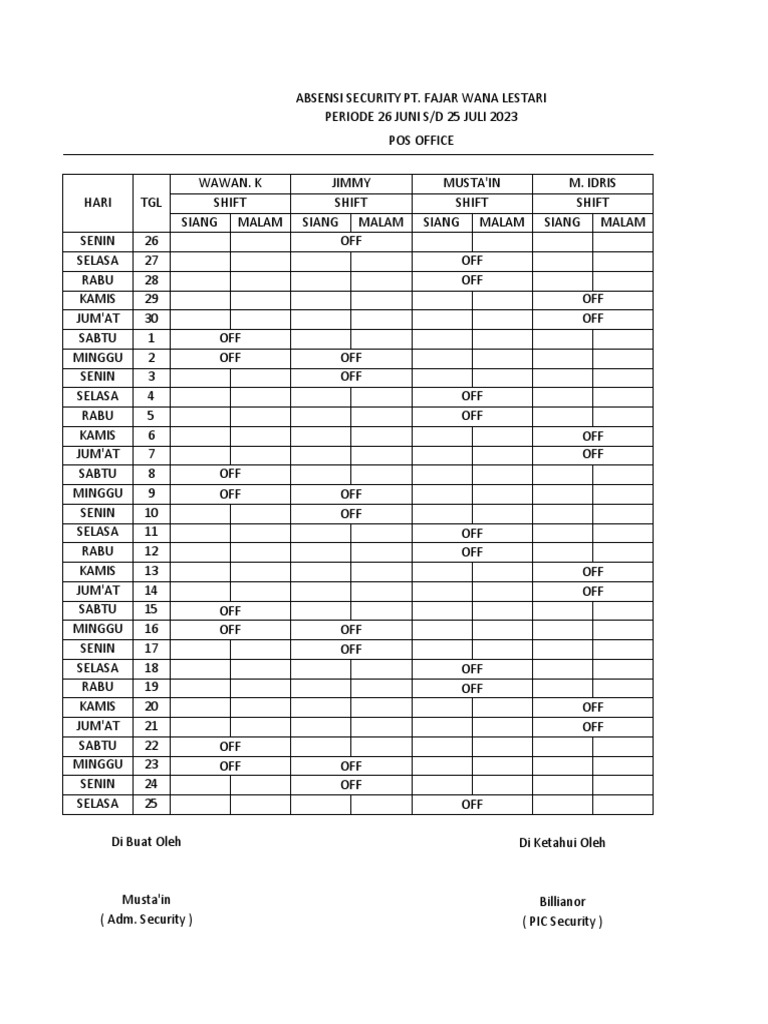 Absensi Security Pt. Fajar Wana Lestari | PDF