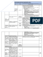 Orientaciones para El Desarrollo de Actividades Directivos