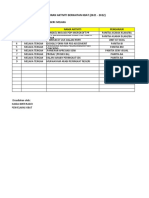 Format Laporan Aktiviti Kbat 2021dan2022