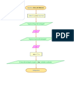 Diagrama de Flujo Área - Rectángulo en Word