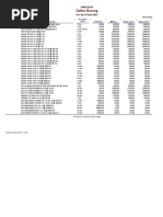 Price List HKL 7 Agustus 2023-1