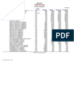 Price List HKL 7 Agustus 2023-1