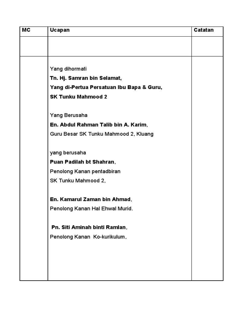 Majlis Perpisahan Guru SKTM2 | PDF | Griya & Taman