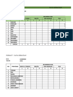 Form Kematian Desa Sumberjo 2022