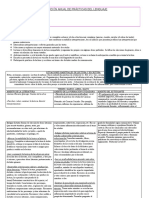 Distribución Anual PDL 6°ay B 2021 PDL