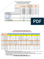 Jadwal Pelajaran Kelas Vii Kurikulum Merdeka