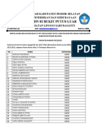 Berita Acara Kelulusan