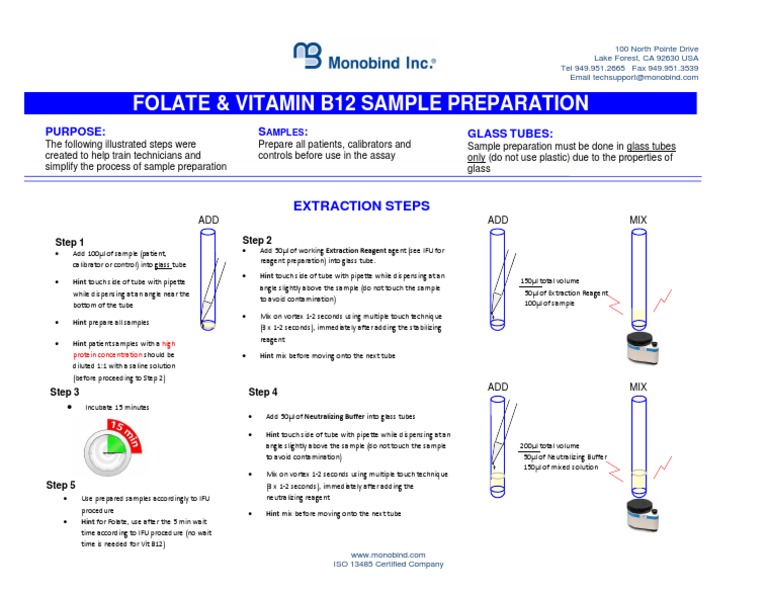 Folate & Vit B12 Extraction Step PDF Vitamin B12 Biotechnology