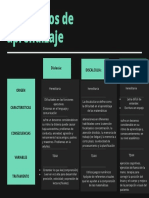 Green and Black Corporate Comparison Chart