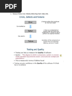 ISTQB Chapter 1 and 2 Notes Updated