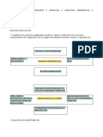 Condiciones de Transporte y Atencion y Atencion Preferente A Pasajeros