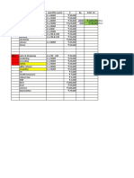 Breakeven Chart For Atta