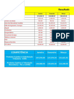 Planilha de Planejamento Tributario