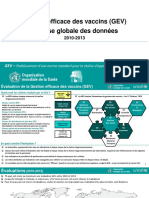 evm-global-data-analysis-2010-2013-fr