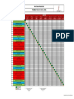 Programa de Platicas de Inicio de Jornada Marzo 2022