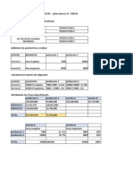 Taller Departamentizacion