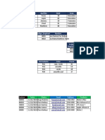 Codigo - Empleadonombre Apellido Edad Sexo: Factura Fecha Cliente Email Telefono Producto