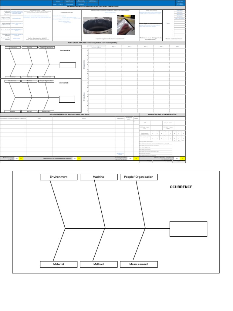 A3 Problem Solving Template Eng | PDF