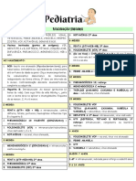 Principais Assuntos em Pediatria