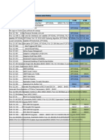 GSM_features_and_parameters_B15.pdf