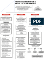 ¿Cómo Diagnosticar y Planificar La Comunicación Participativamente - 20230807 - 145304 - 0000