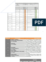 2021 - Baseline RA