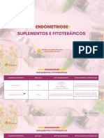 Tabela Suplementos e Fitoterapicos Endometriose