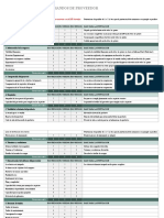 IC Vendor Scorecard 27203 ES