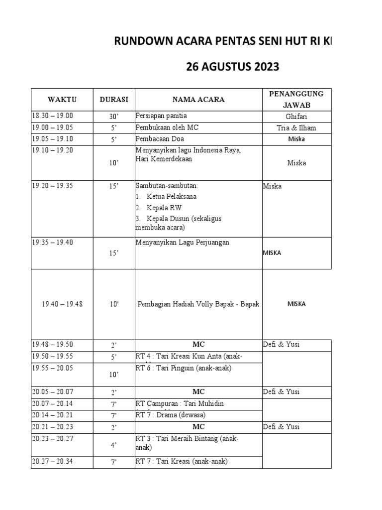 rundown-acara-pentas-seni-hut-ri-ke-78-pdf