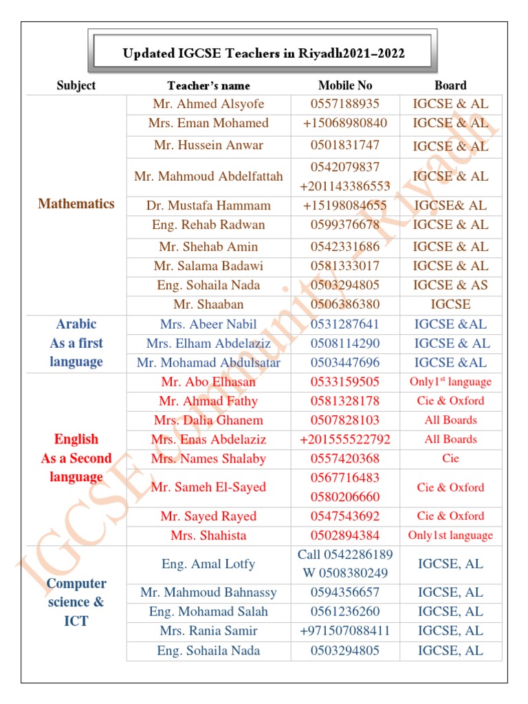 IGCSE Teachers in Riyadh PDF