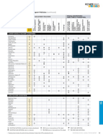 Renovables 2016 Informe de Estado Global Parte3