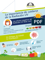 Lanzamiento de La Campaña - Radiacion-Solar-Efectos-Negativos-A-Nuestra-Salud