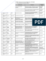 PCE 2023 - Lista Proiecte Depuse