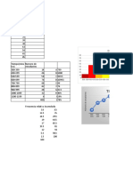 Tiempo: Datos