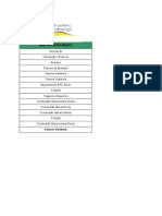 Factores de Emision Brazil 2010 V3