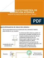 Espectrofotometría Absorción Atómica