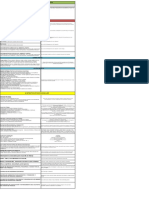 Formato Analisis de Riesgo Por Ocupacion