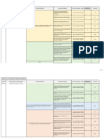 Anexo 2. Listado General Actividades - Actividades Del Area de Contabilidad