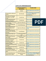 Lista de Universidades