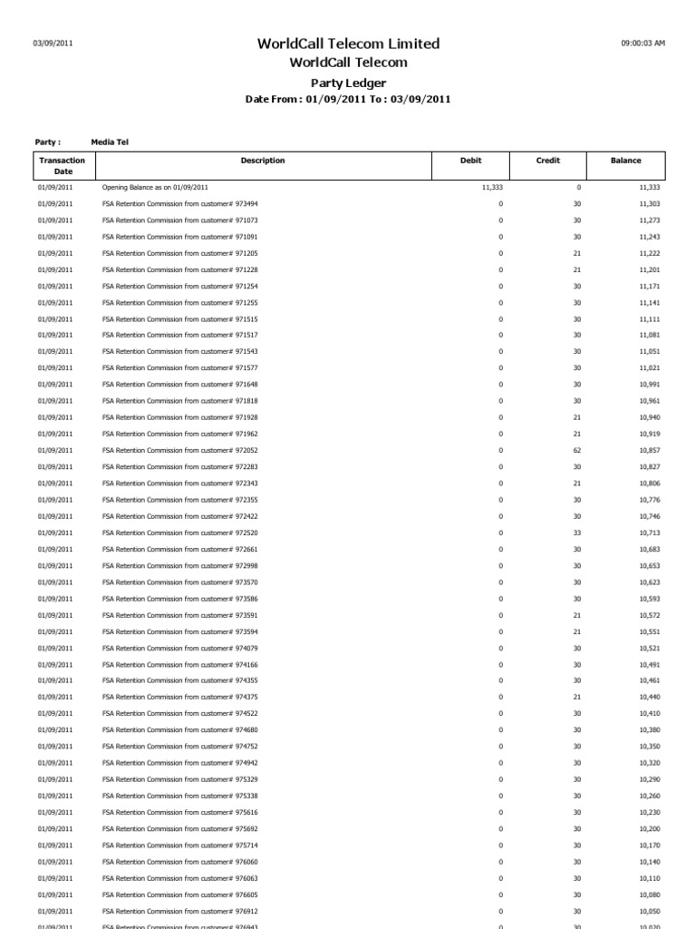 FSALedger Report | PDF | Debits And Credits | Financial Services