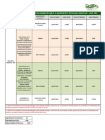 Cronograma Geral CHS PM 2022