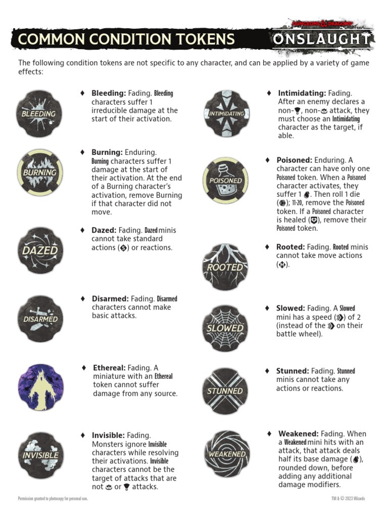 Spiritual Weapon Token Overview | PDF | Dice | Gaming